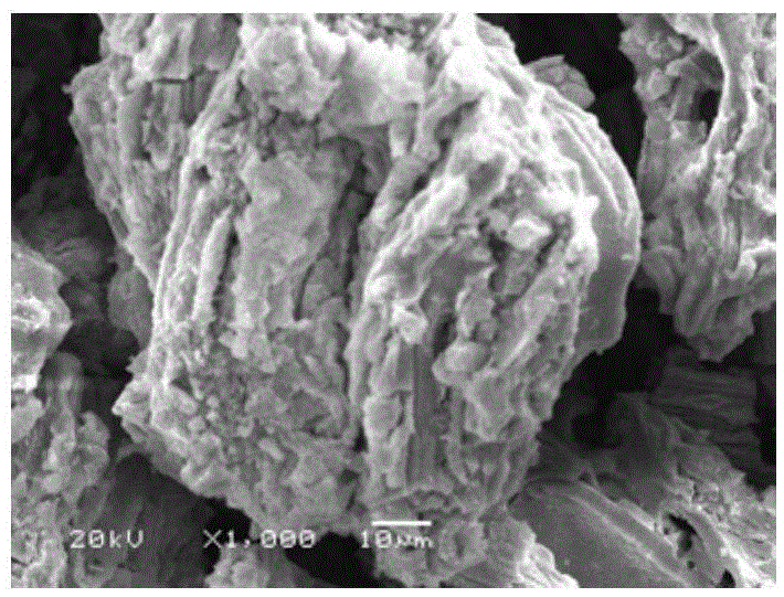 A kind of preparation method of the composite fluoride removal material applied to the electrolytic zinc sulfate solution to remove fluorine