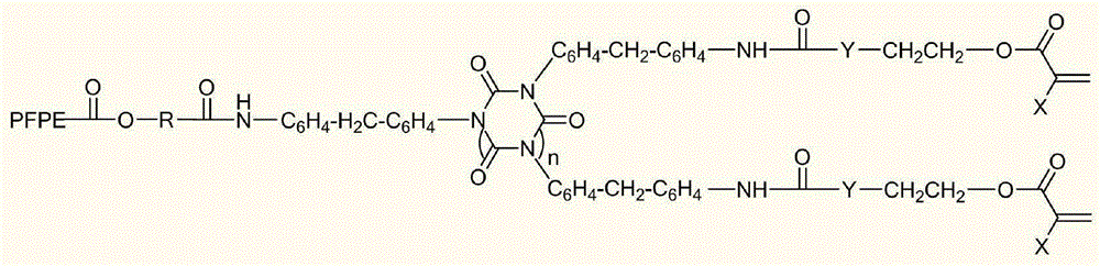 UV photo-curing composition additive and preparation method thereof