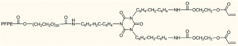 UV photo-curing composition additive and preparation method thereof