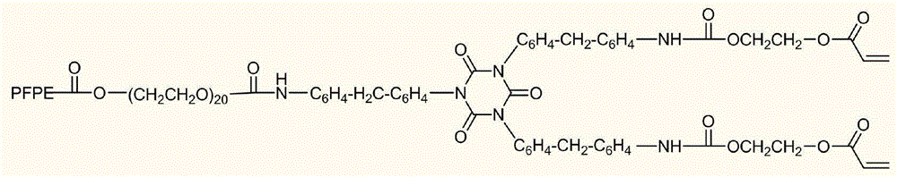 UV photo-curing composition additive and preparation method thereof