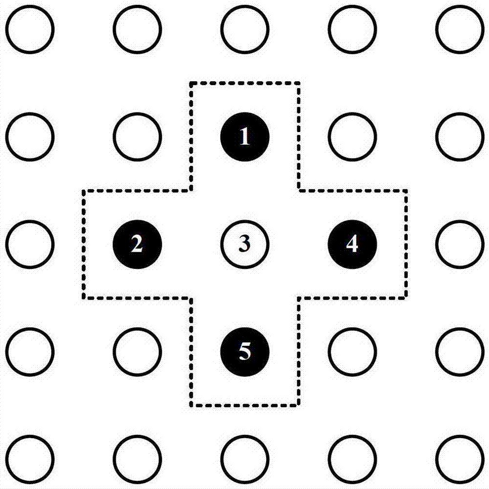 A video super-resolution method and device