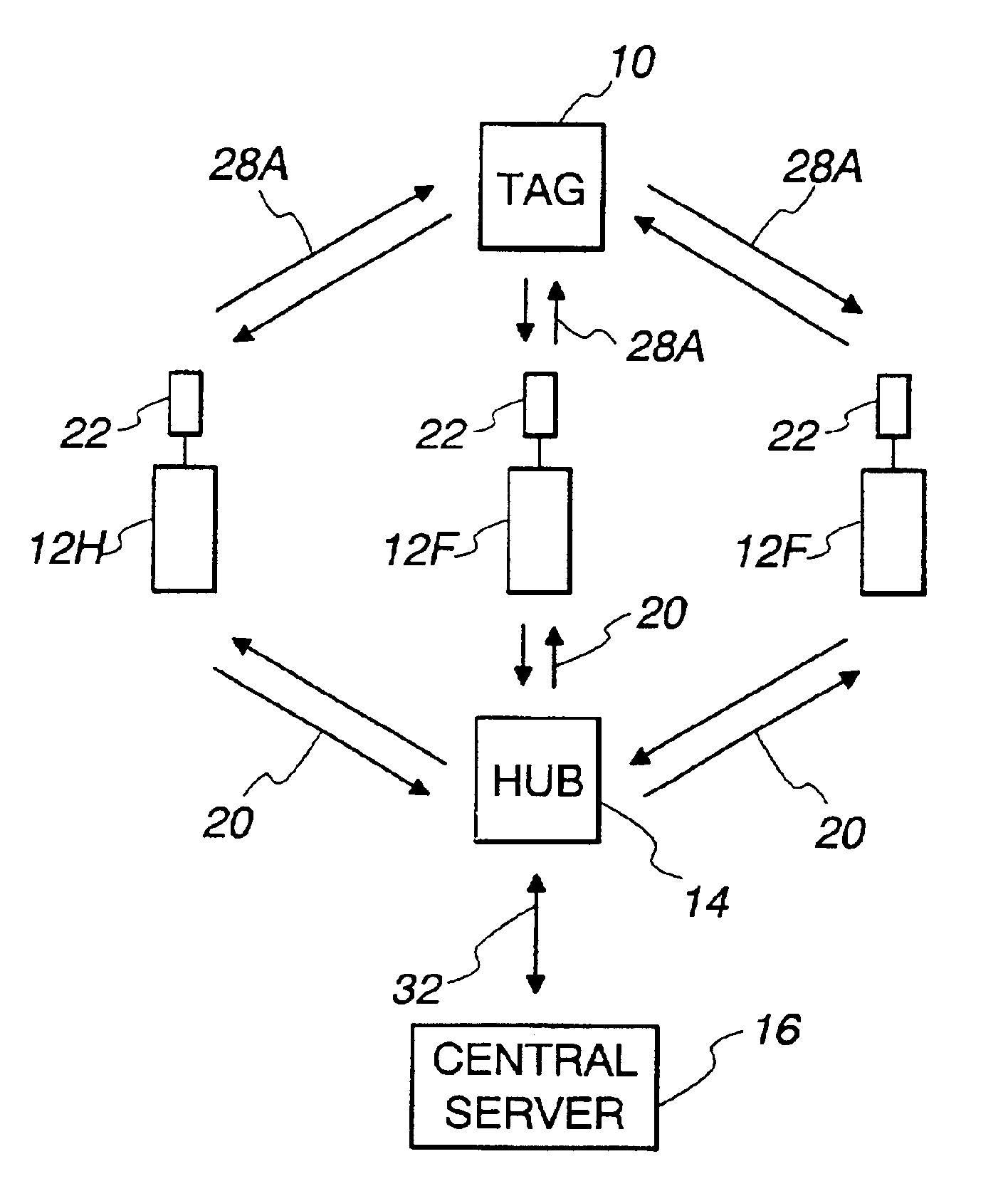 Advertising compliance monitoring system