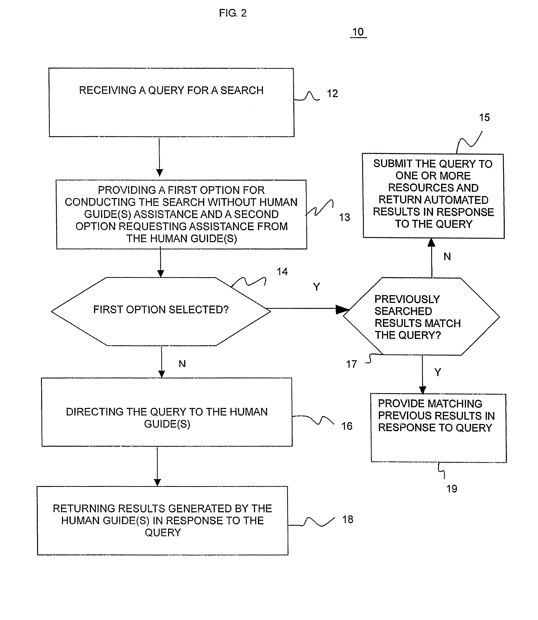 Search tool providing optional use of human search guides