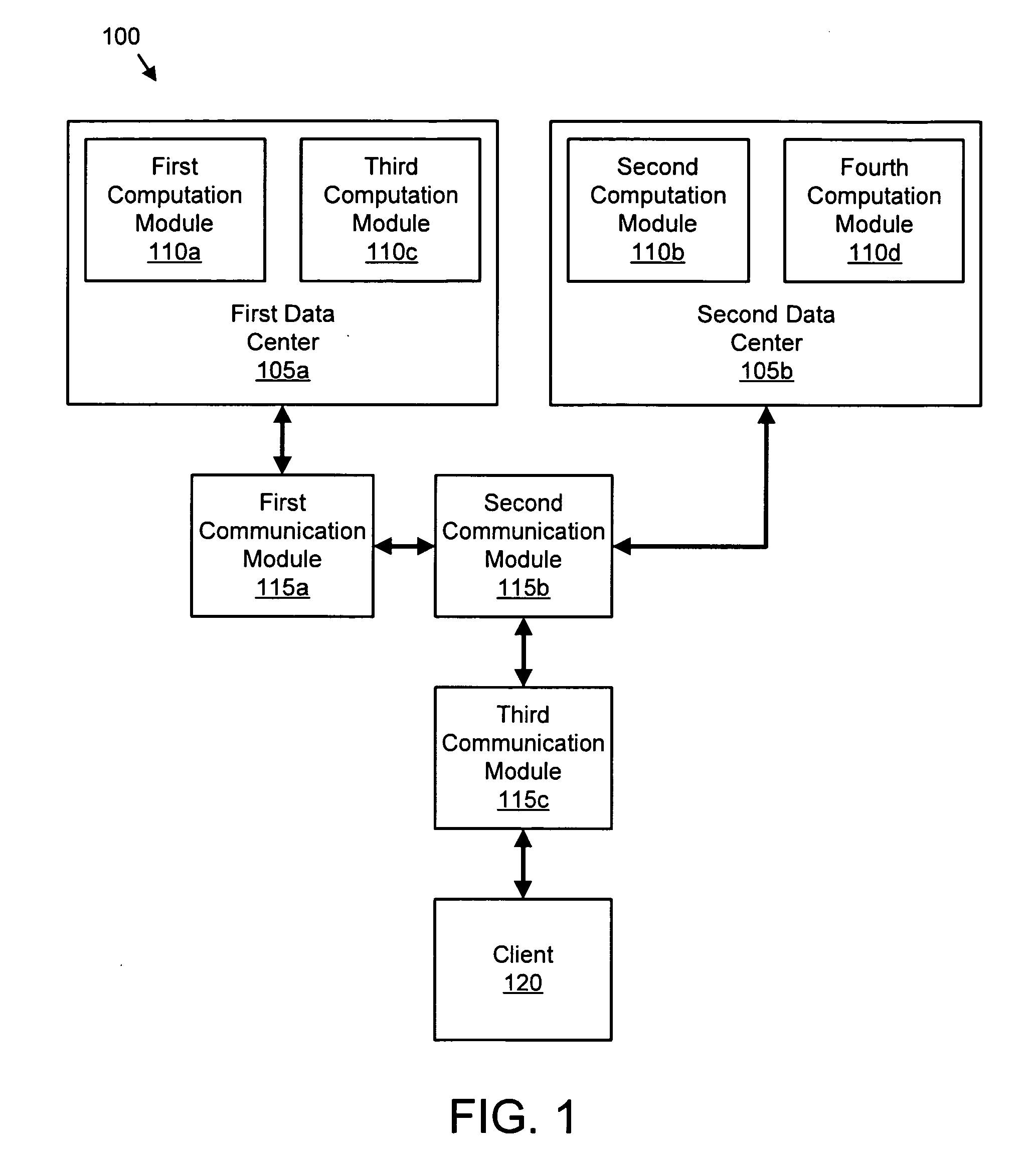 Apparatus, system, and method for managing response latency