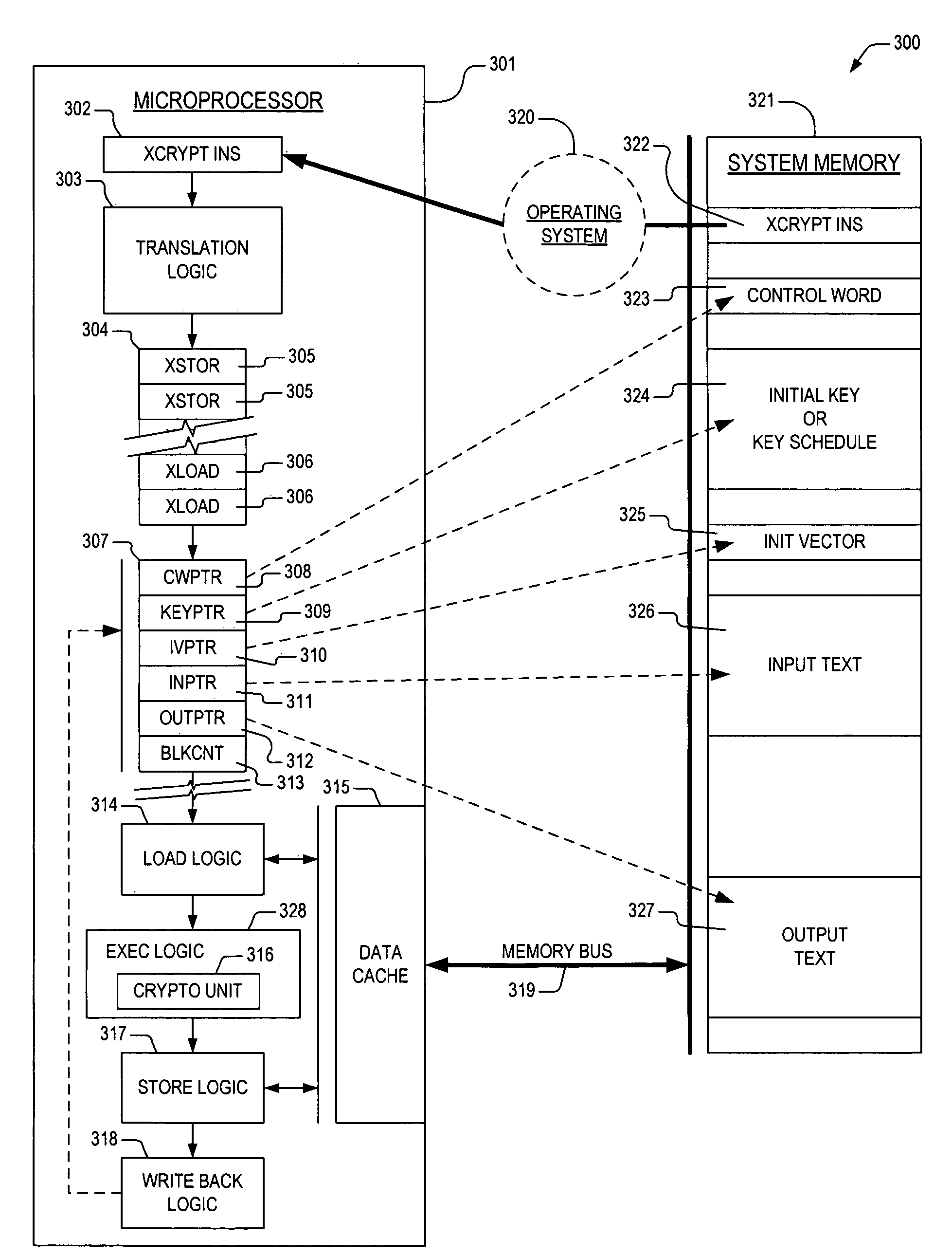 Microprocessor apparatus and method for providing configurable cryptographic block cipher round results