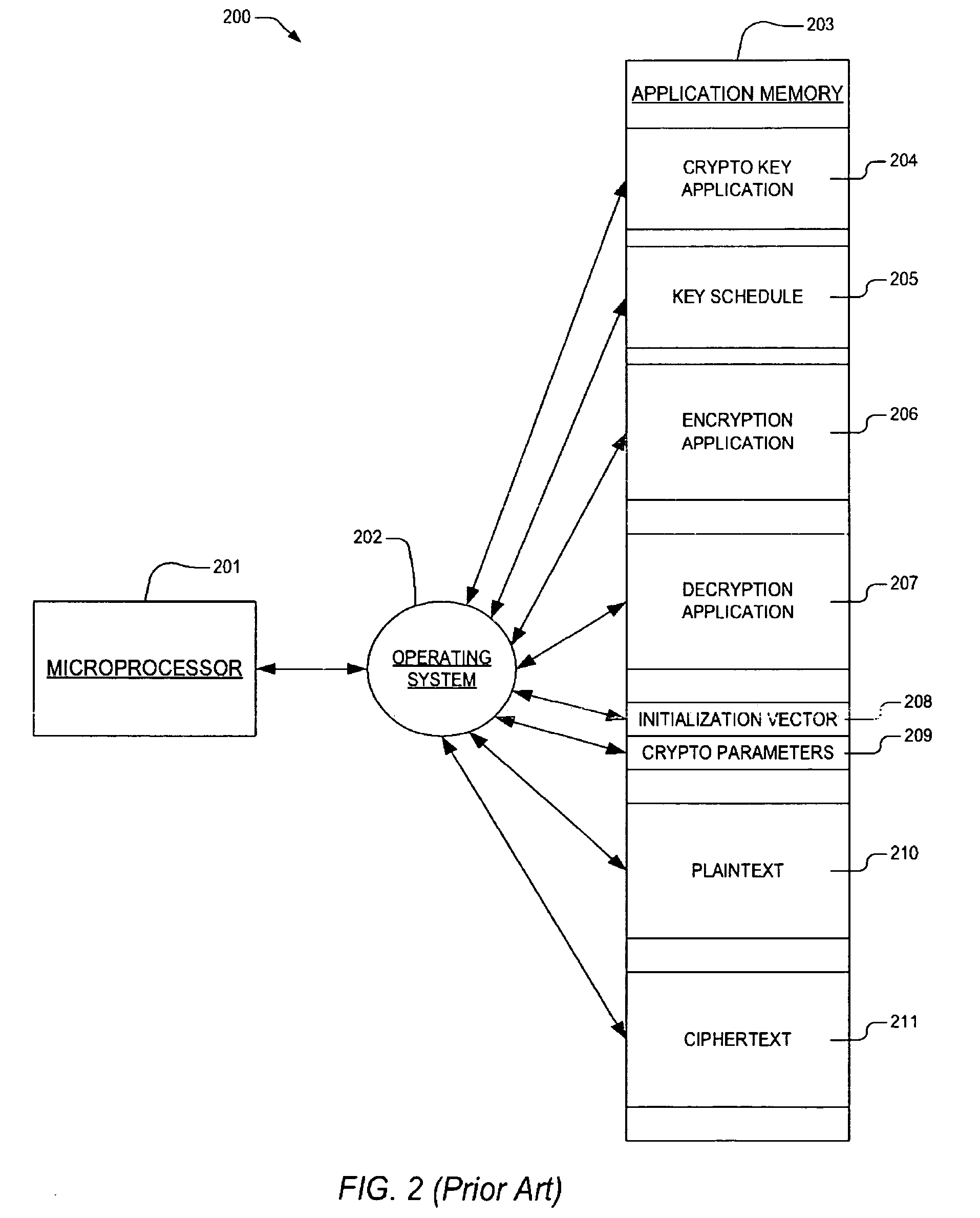 Microprocessor apparatus and method for providing configurable cryptographic block cipher round results