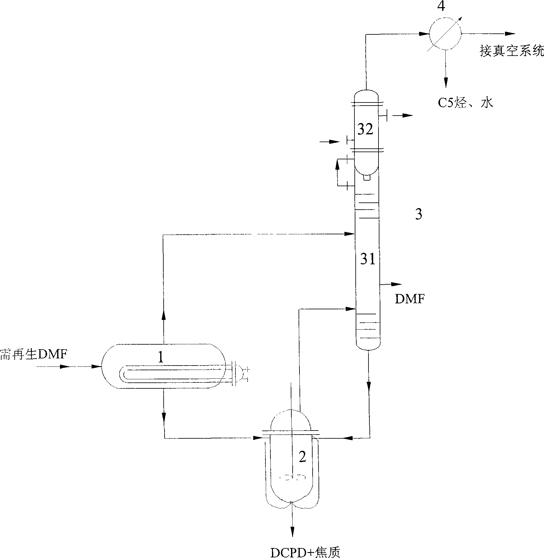 Segregation and fractionation regeneration method of dimethylformamide as extracting solvent for cracking carbon 5