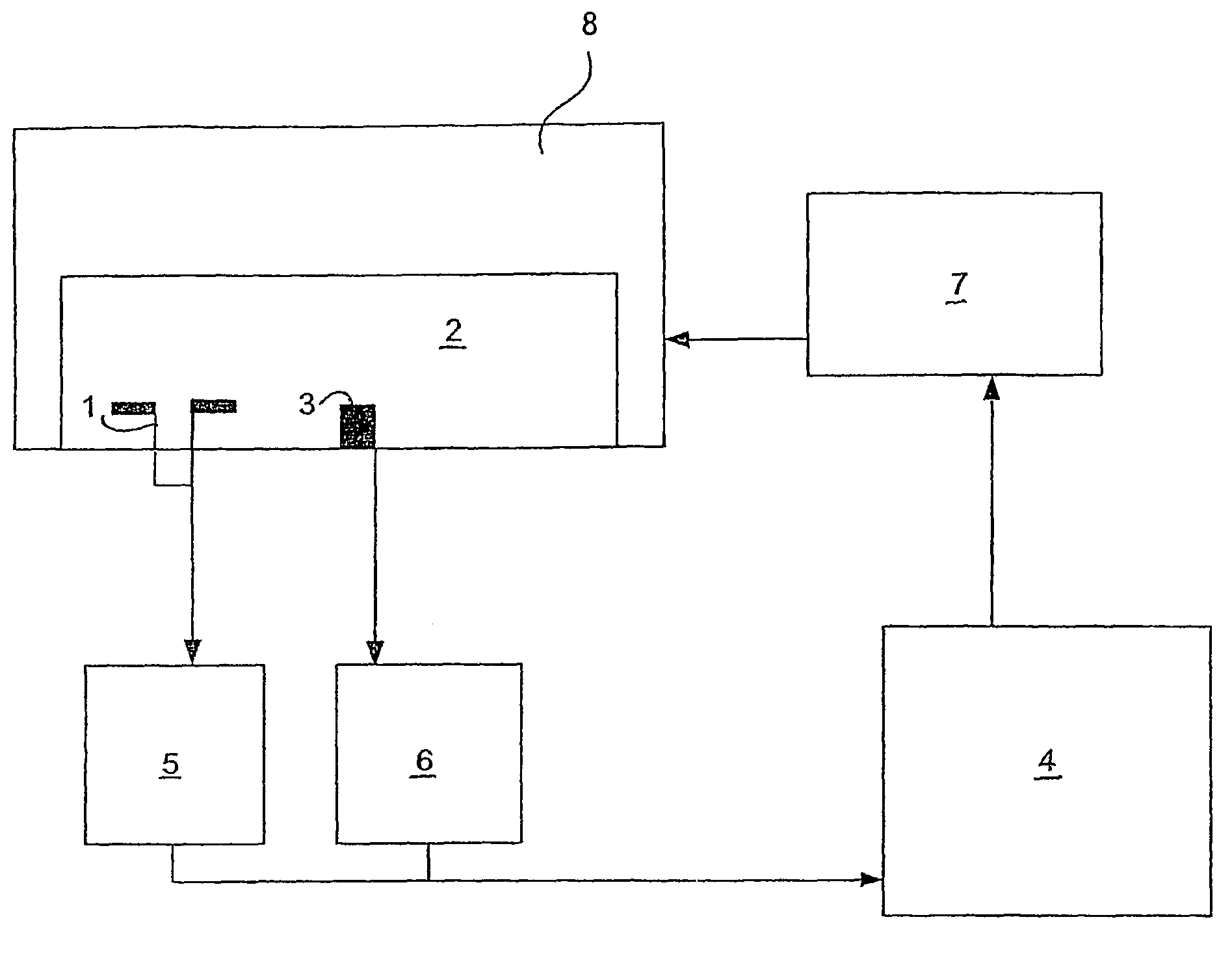 Method for the determination of the stresses occurring in wood when drying