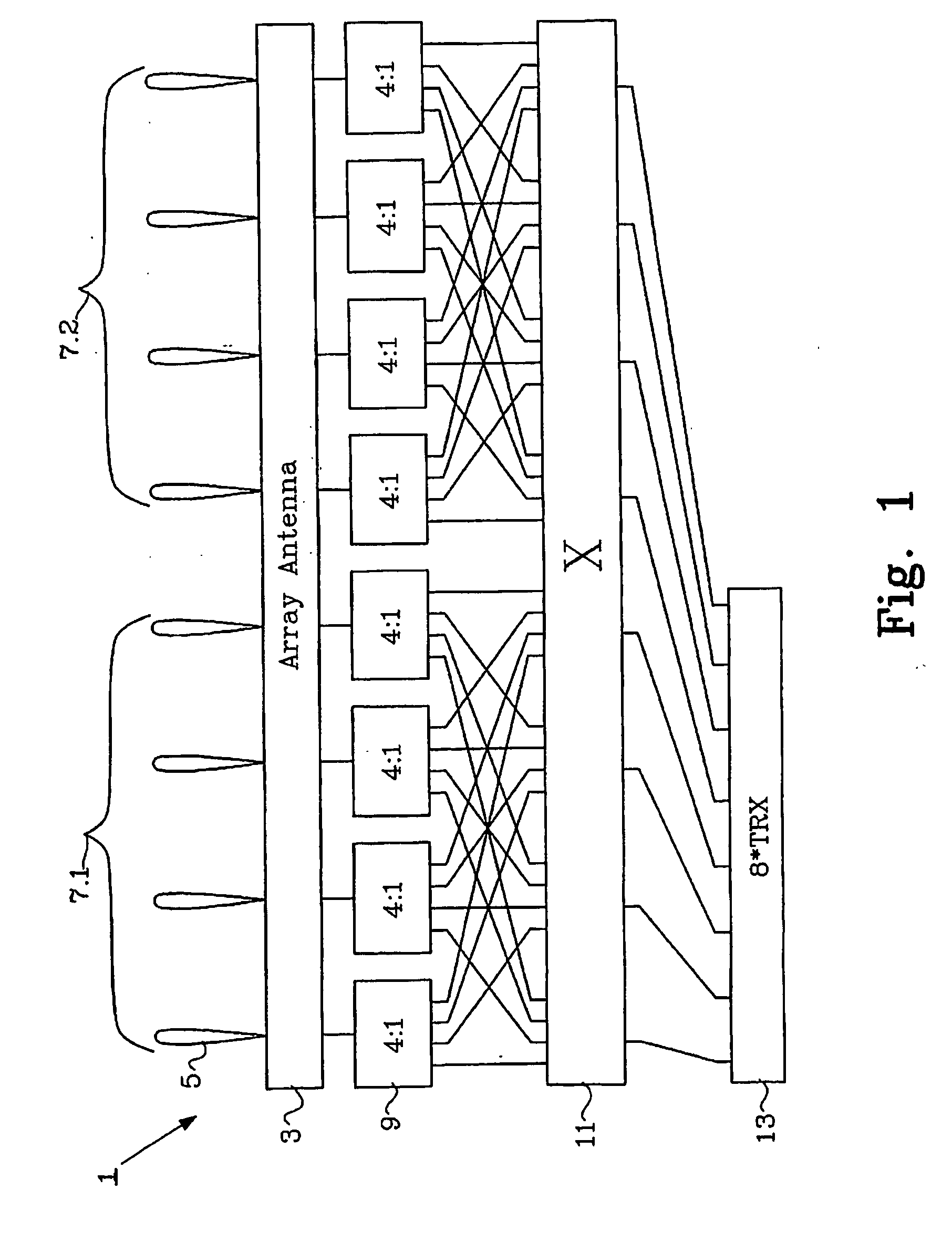 Method Relating To Radio Communication