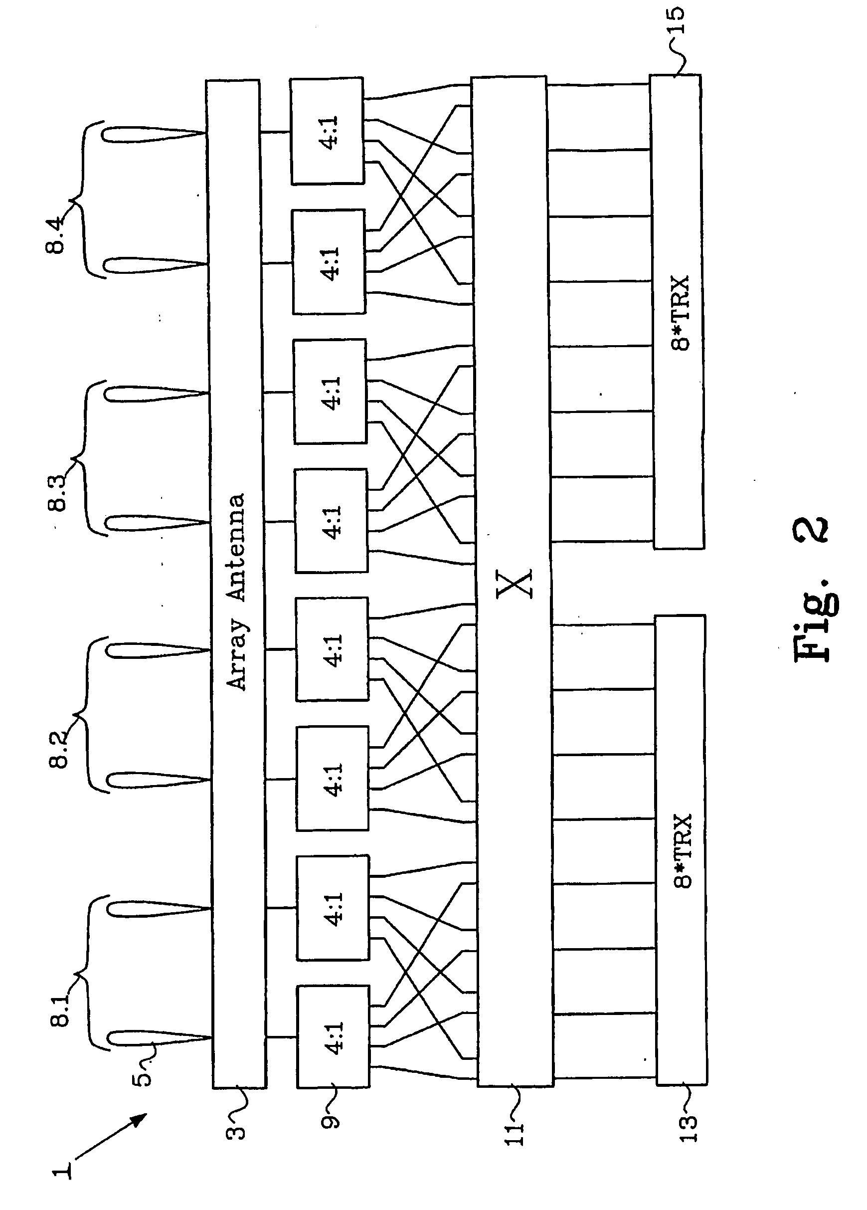 Method Relating To Radio Communication