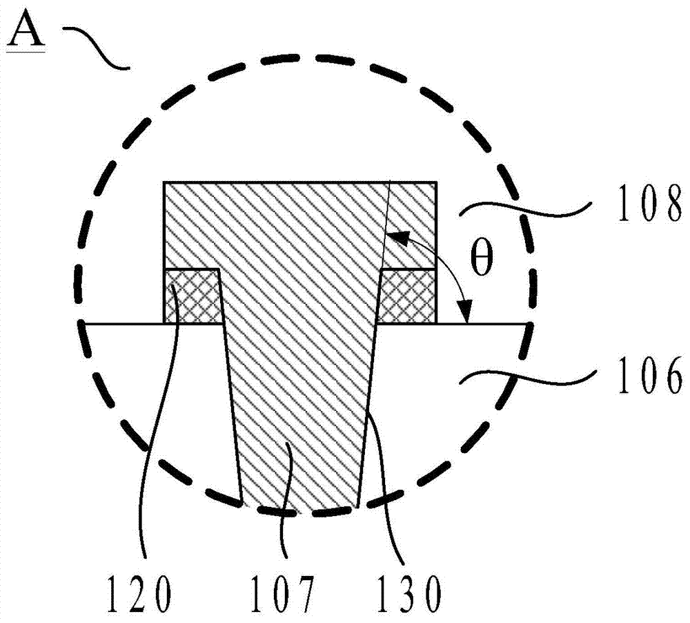 Array substrate, manufacturing method and liquid crystal display panel