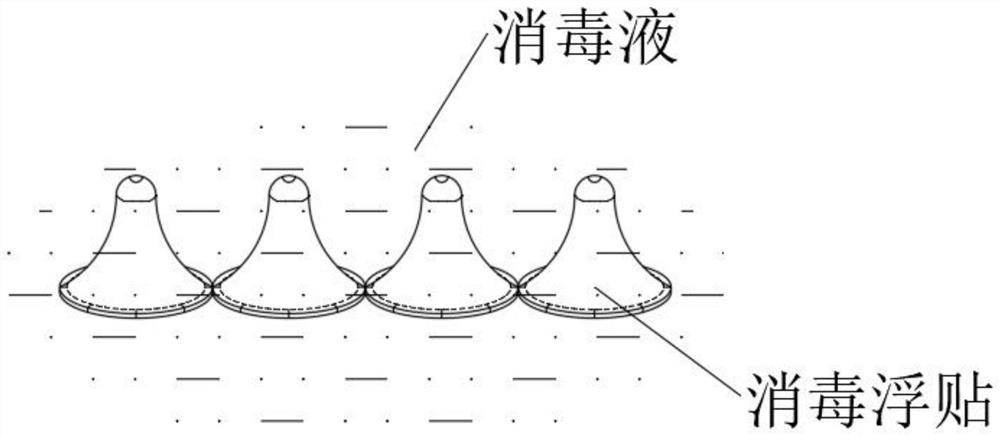 Preparation process of environment-friendly disinfectant