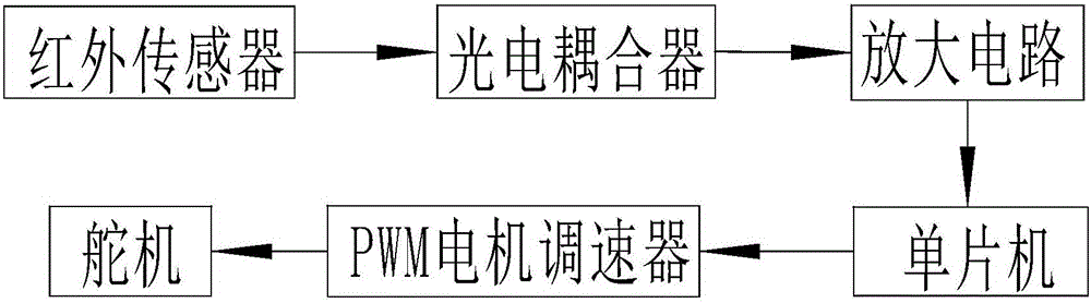 Infrared induction-type faucet