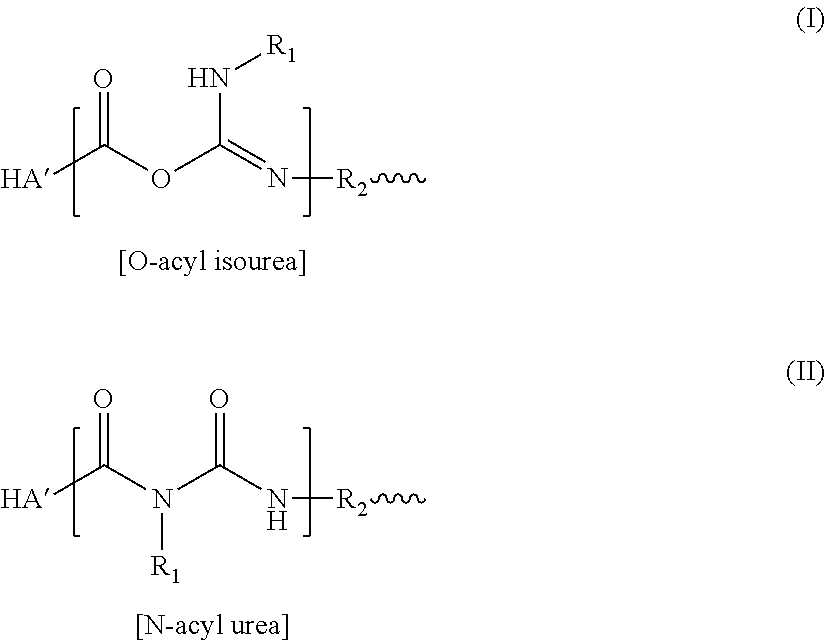 Treatment of arthritis and other musculoskeletal disorders with crosslinked hyaluronic acid