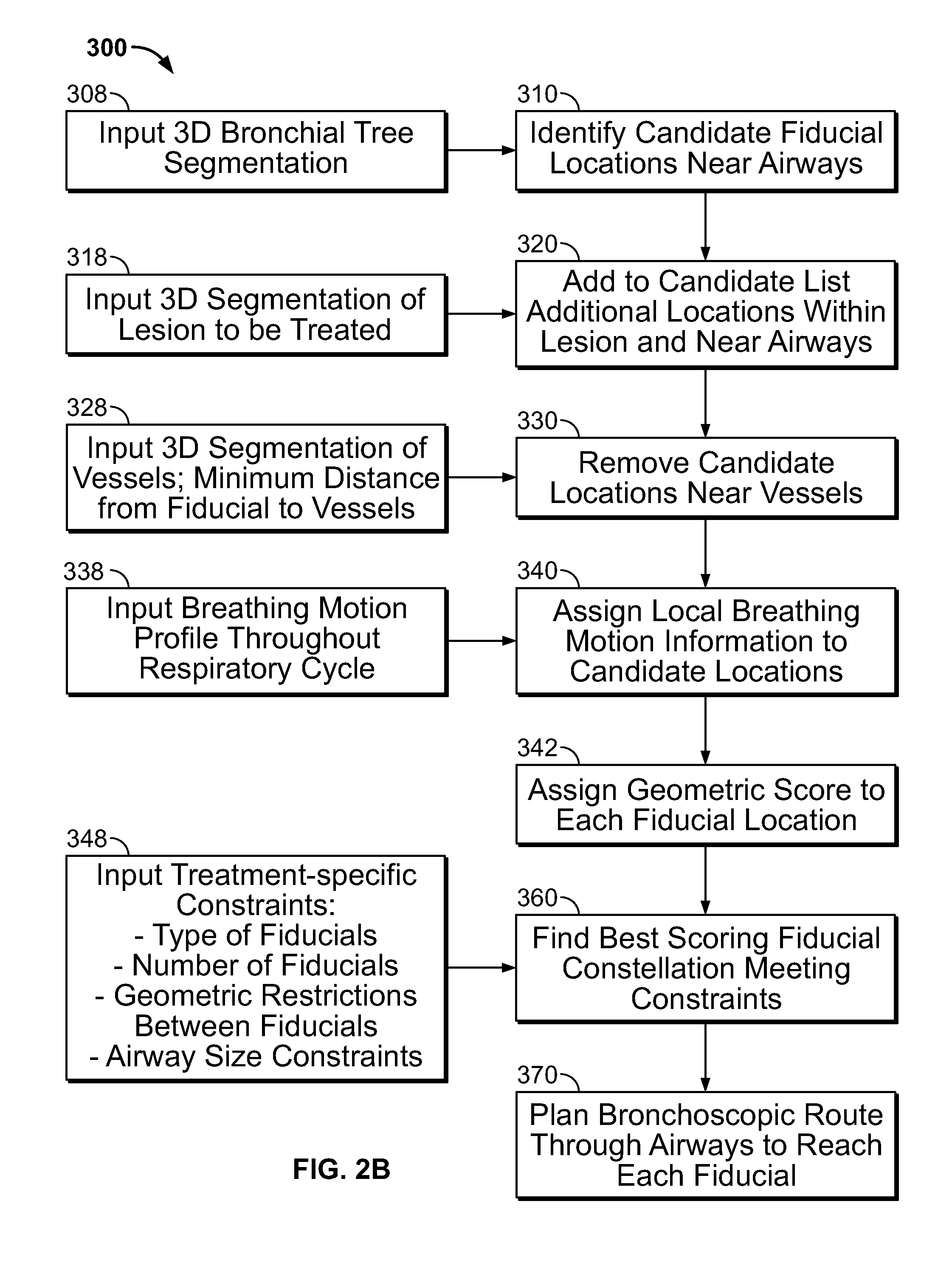 Automated fiducial marker planning system and related methods