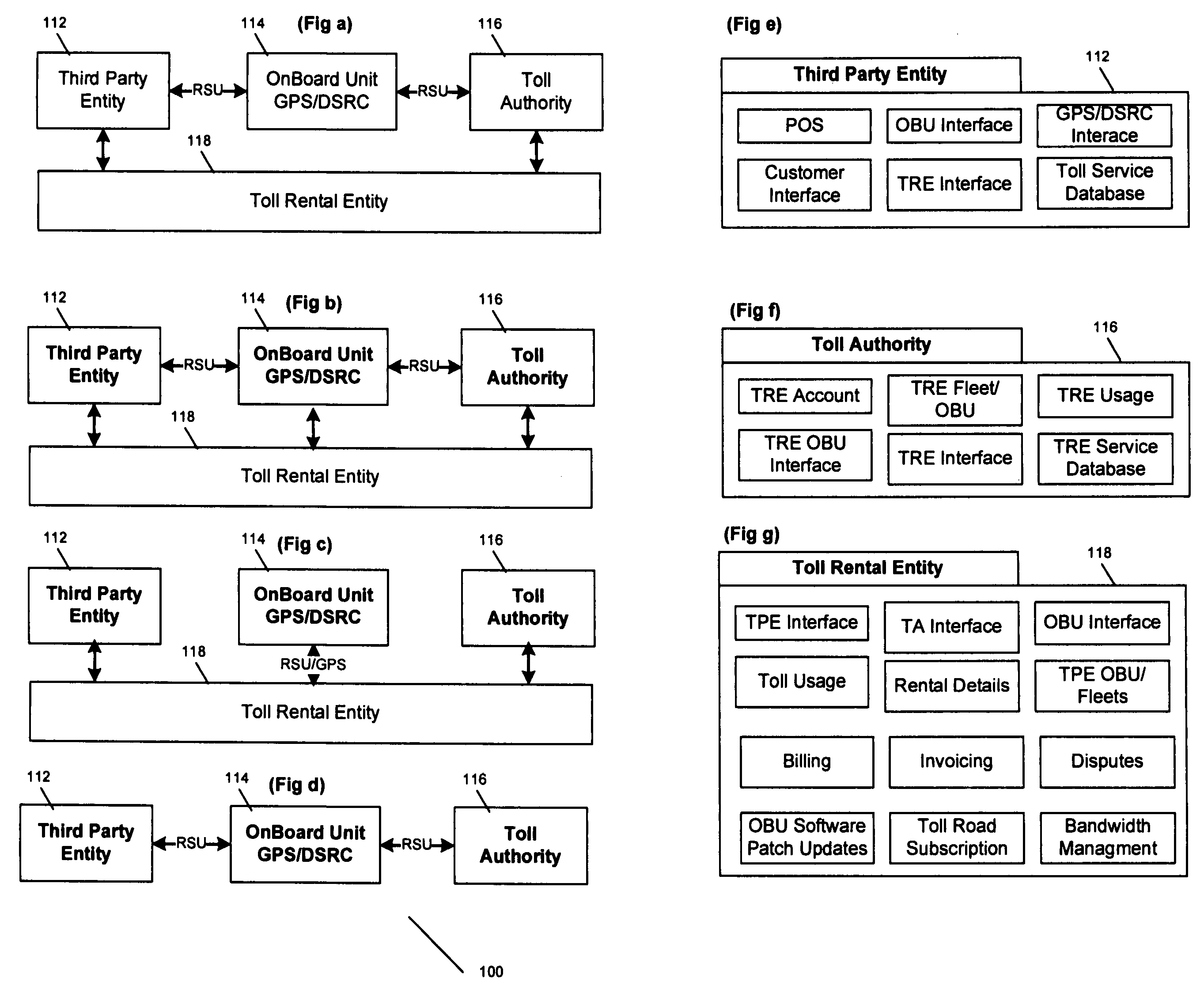 Billing a rented third party transport including an on-board unit