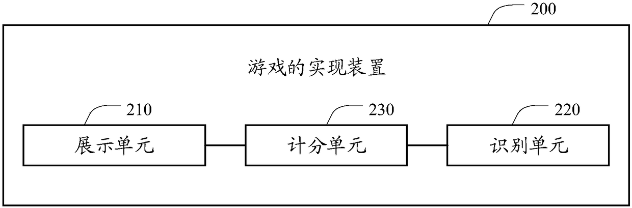 Game realizing method, device, intelligent terminal and computer-readable storage medium