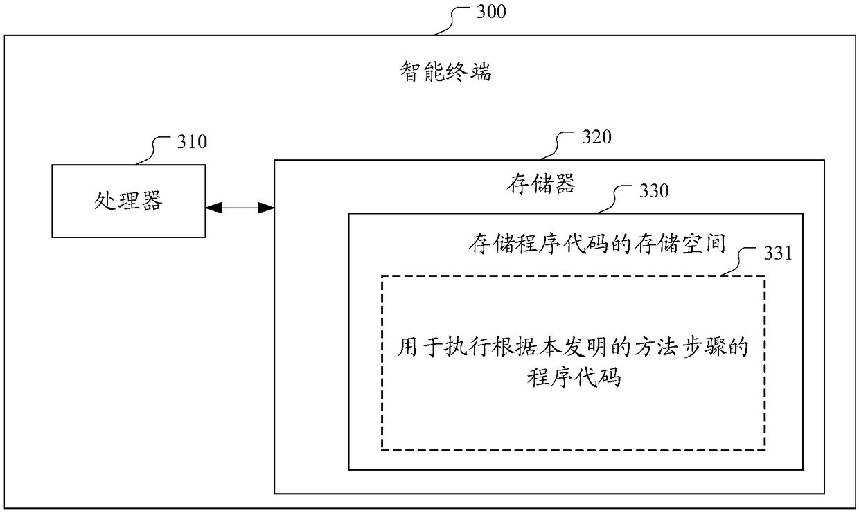 Game realizing method, device, intelligent terminal and computer-readable storage medium