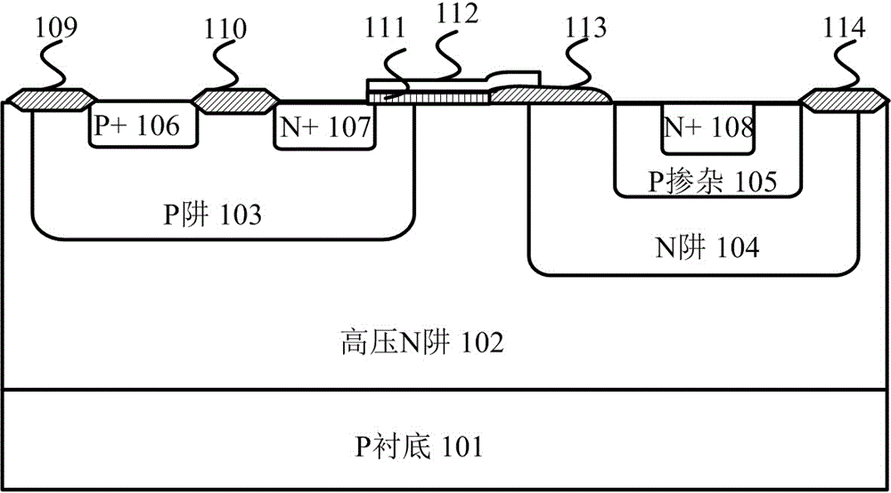 An esd protection device with ldmos structure with high sustain voltage