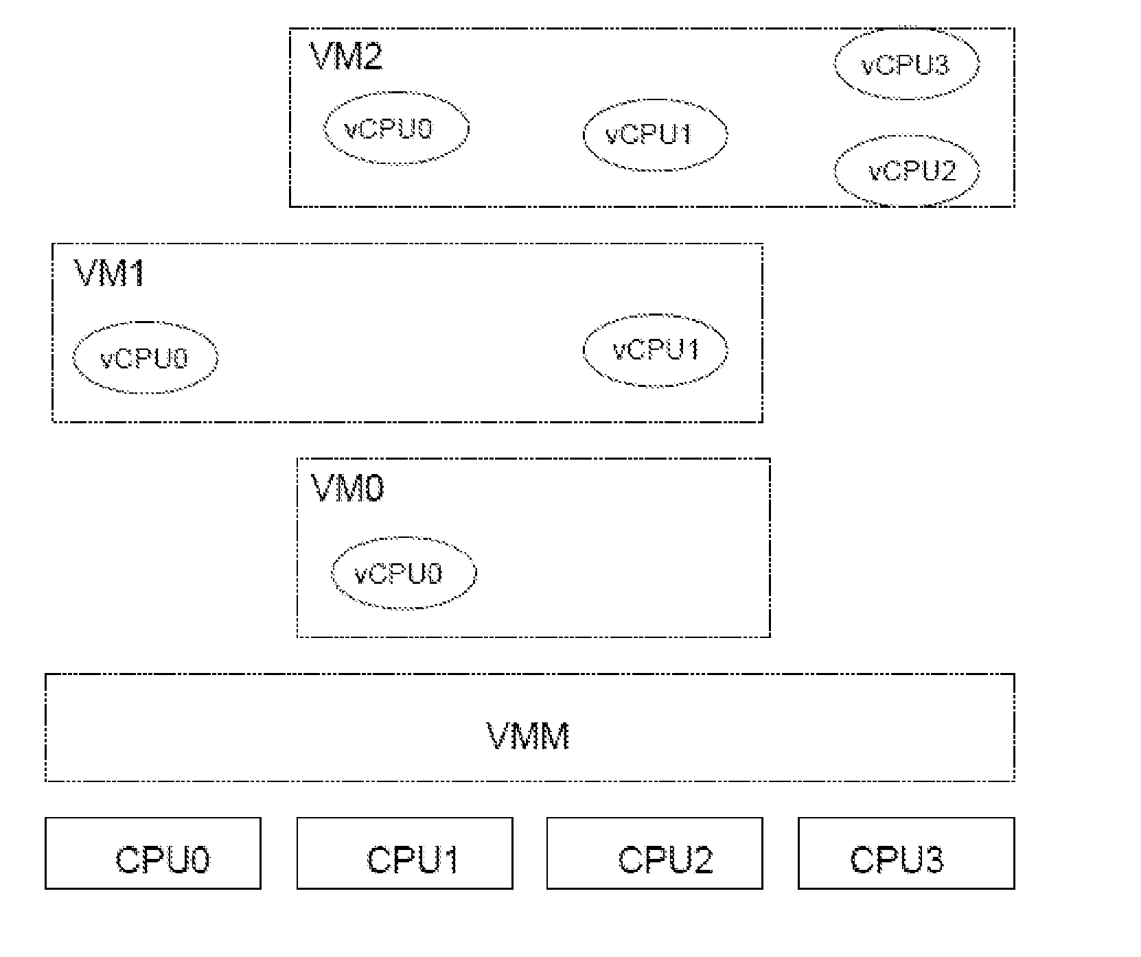 Scheduling system