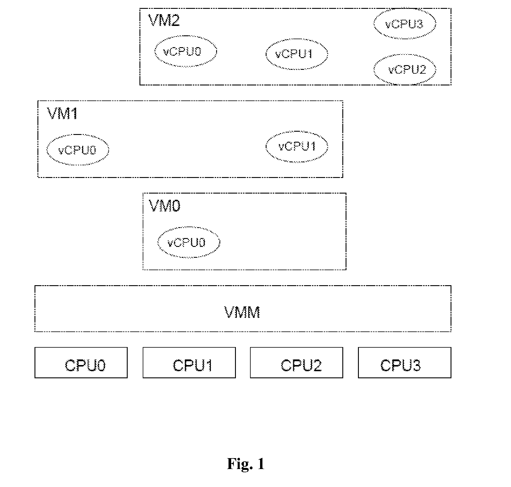 Scheduling system