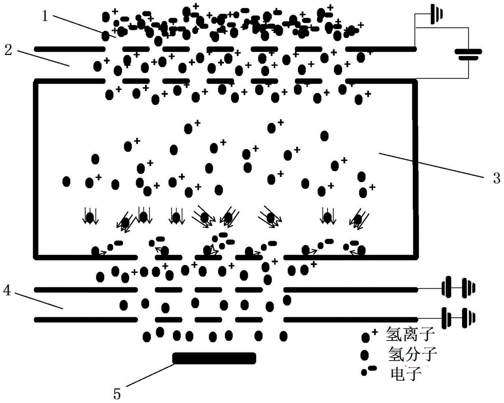 Method for improving surface wetting property of thin polymer film through surface grafting