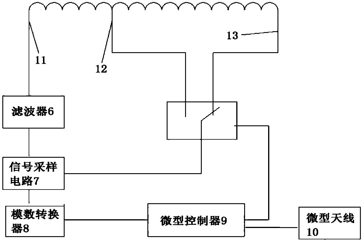 Load monitoring device for power distribution network