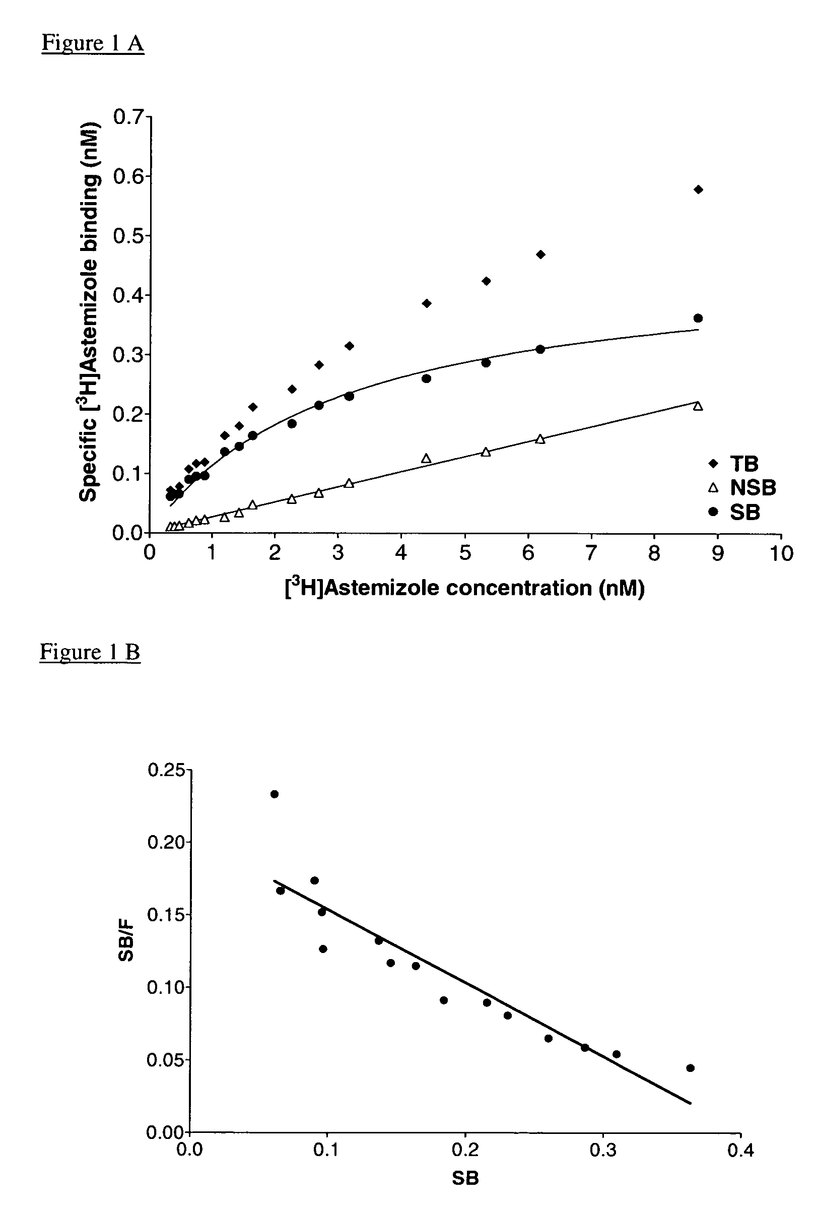 Cardiovascular safety assay