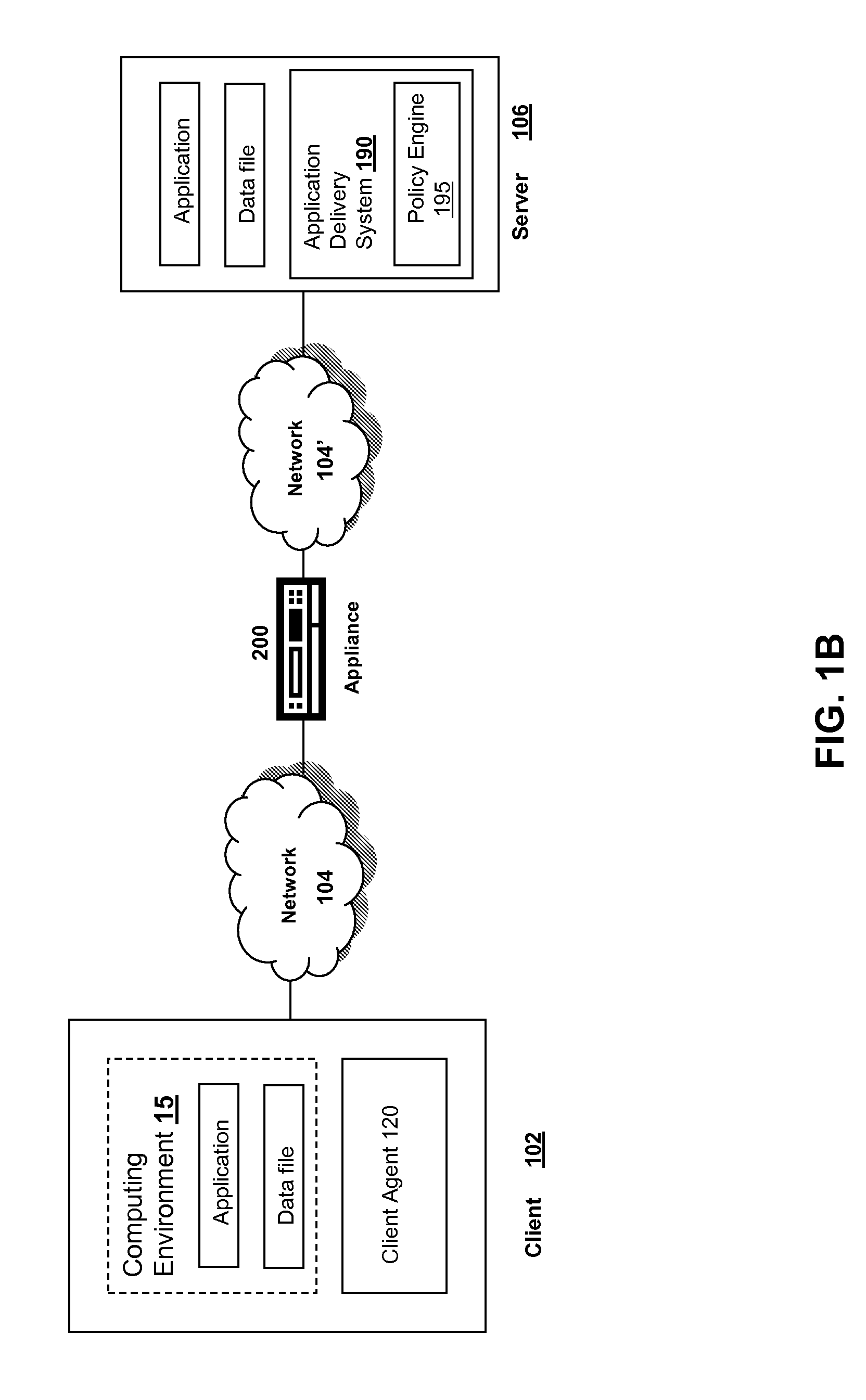 Systems and Methods for Authorizing a Client in an SSL VPN Session Failover Environment