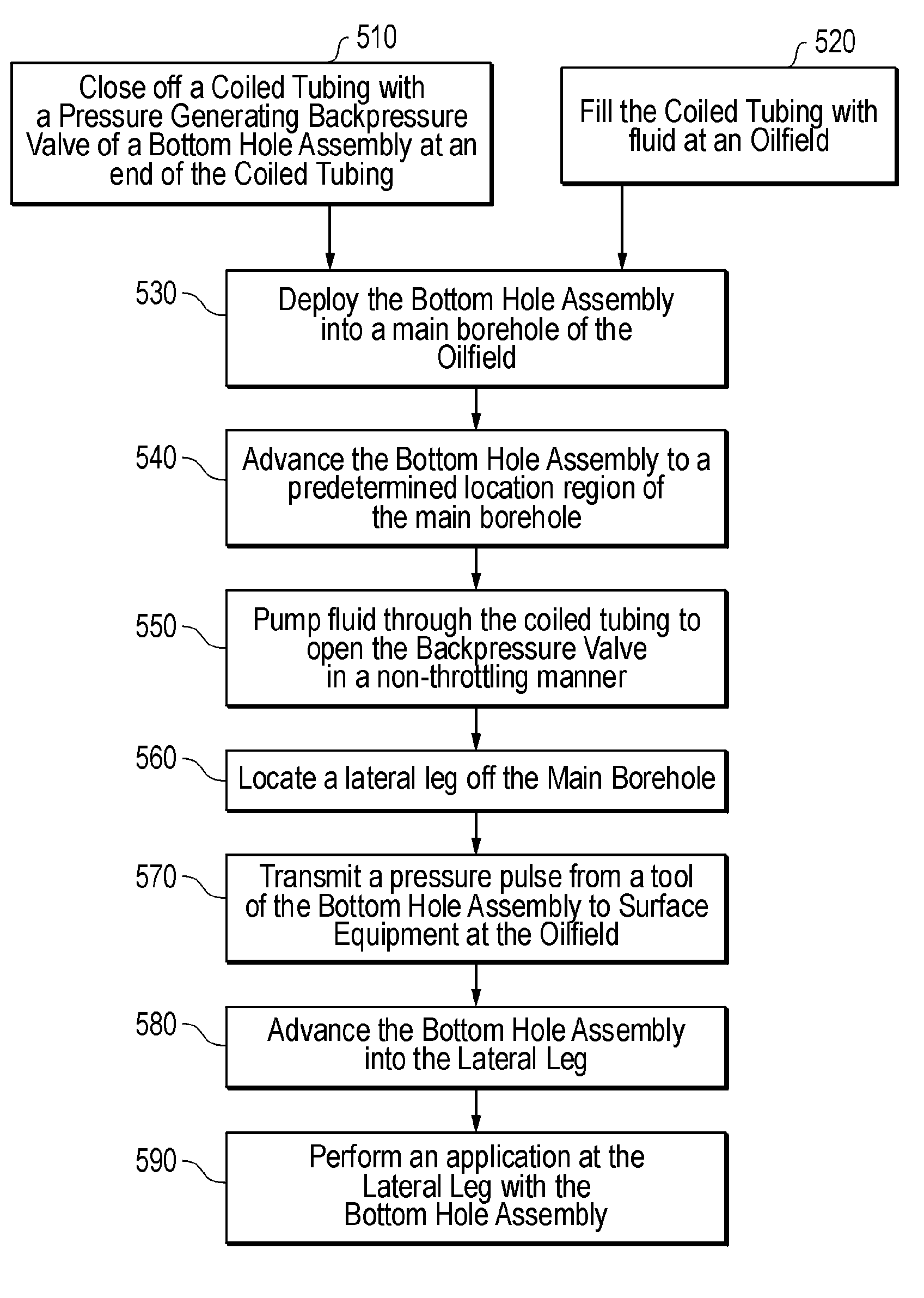 Backpressure Valve for Wireless Communication