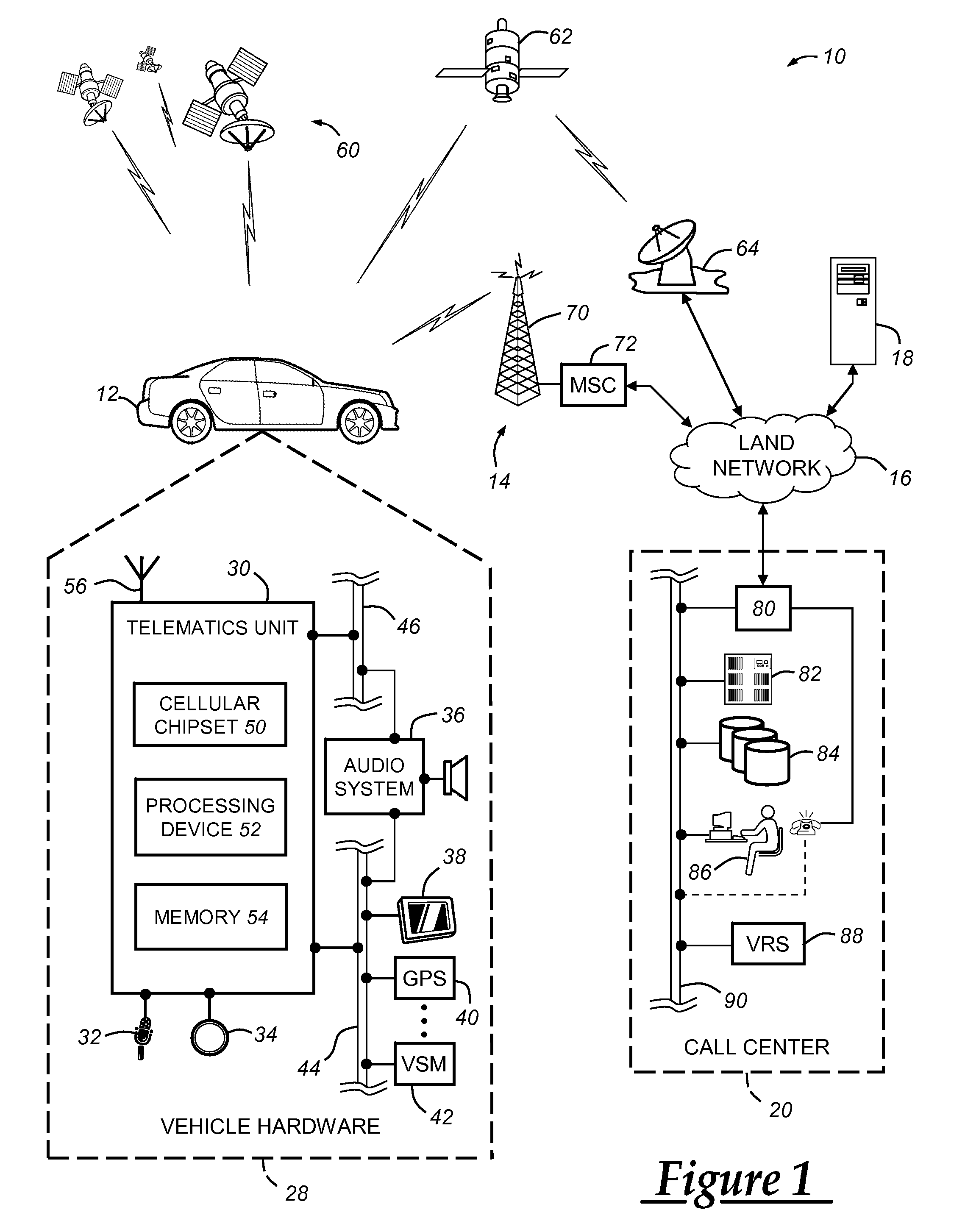 Method of managing a schedule-based software package update