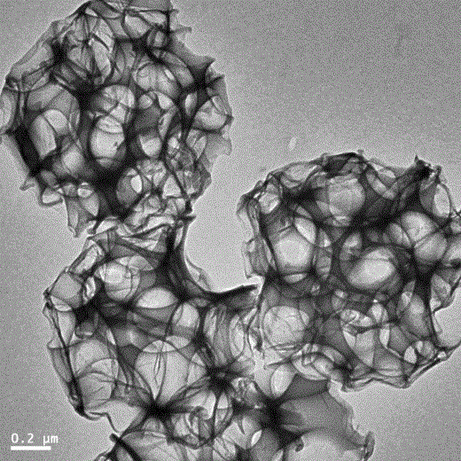 A kind of preparation method of porous carbon sphere loaded m-sn alloy nano particle composite material