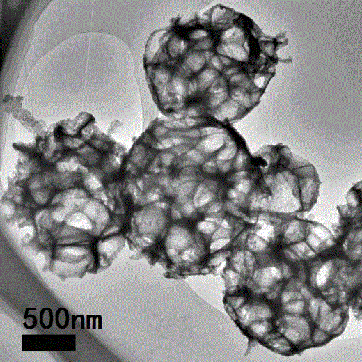 A kind of preparation method of porous carbon sphere loaded m-sn alloy nano particle composite material