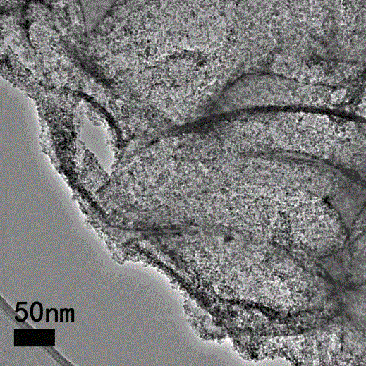 A kind of preparation method of porous carbon sphere loaded m-sn alloy nano particle composite material