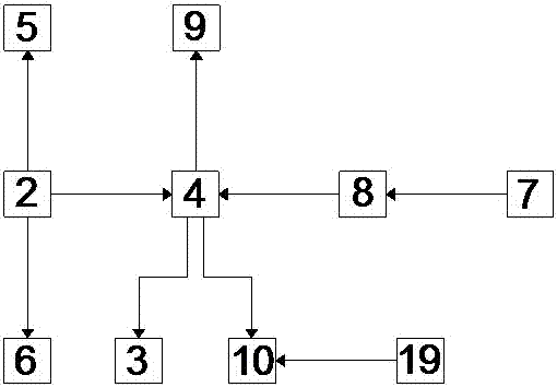 Router with voice reminding and detection function