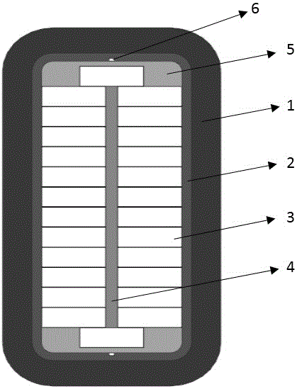 Stator coil bar structure of large power generator