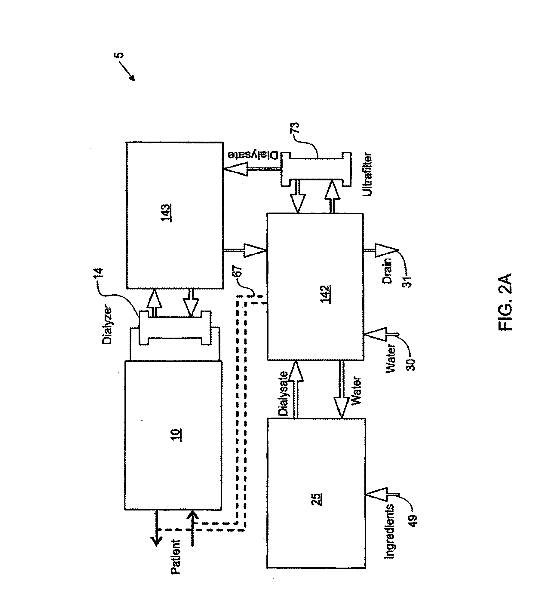 Blood treatment systems and methods