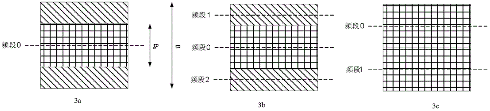 Method and device for determining physical uplink control channel resource of large bandwidth system