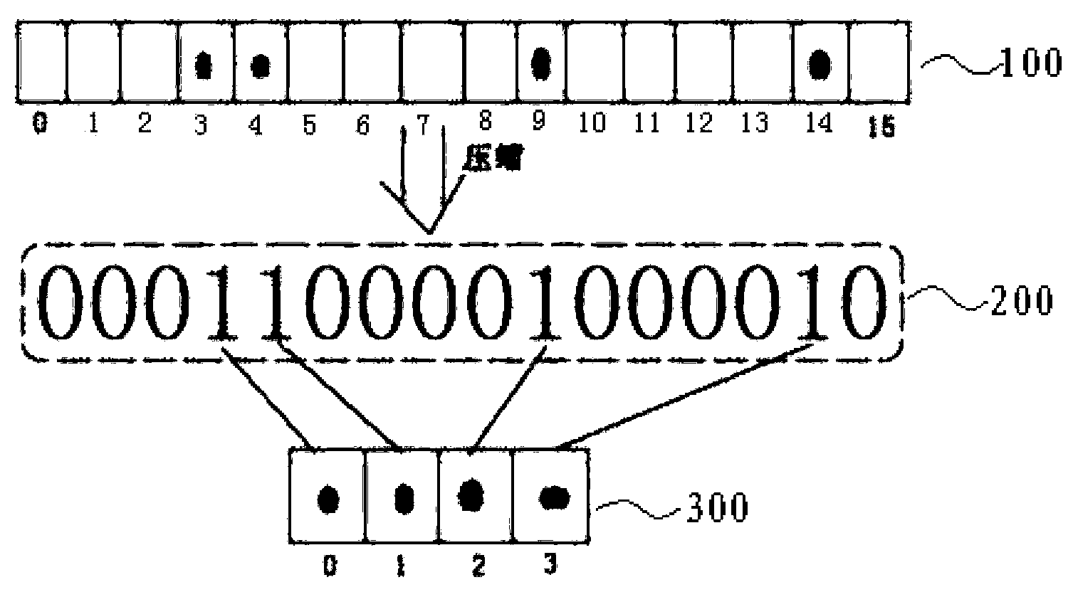 Method for realizing IPv6 fast route lookup