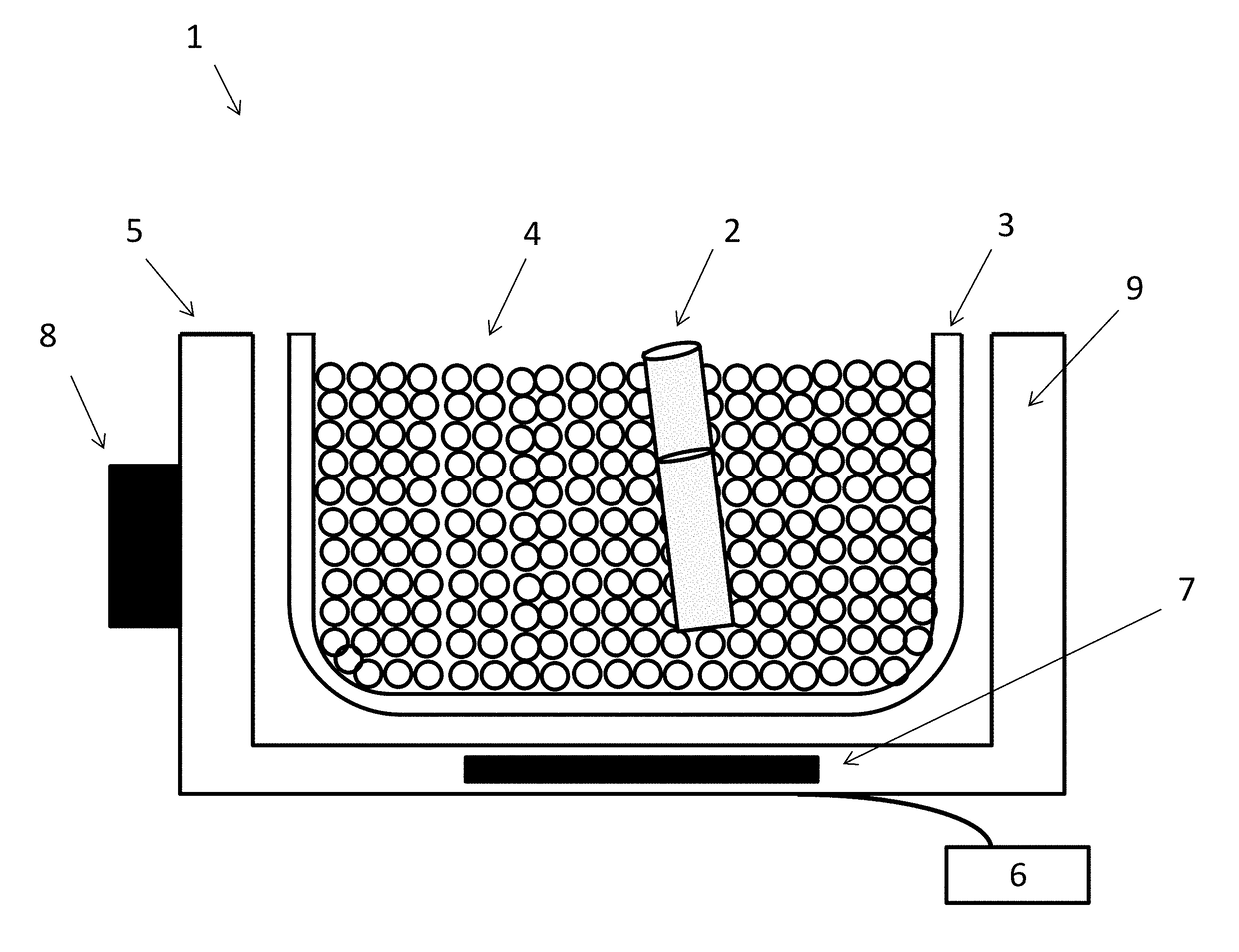 Use of glass beads as a dry thermal equilibration medium