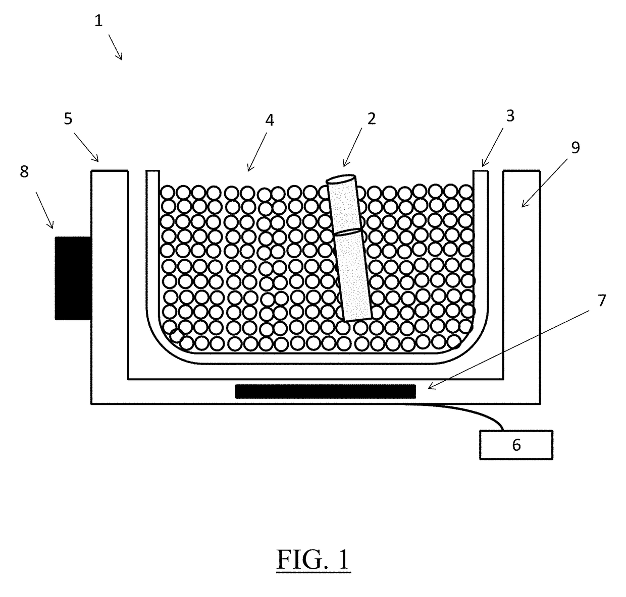 Use of glass beads as a dry thermal equilibration medium