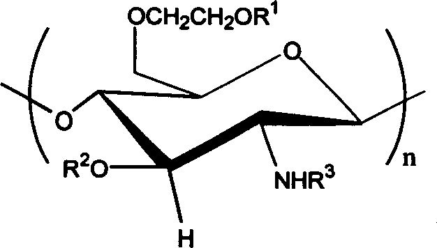 Carboxybutyryl chitosan sulfuric ester and preparation method and use thereof