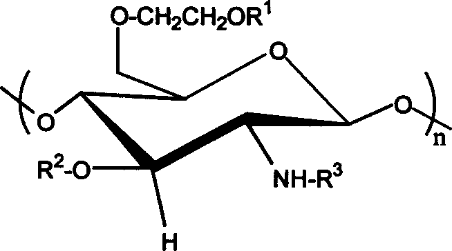 Carboxybutyryl chitosan sulfuric ester and preparation method and use thereof