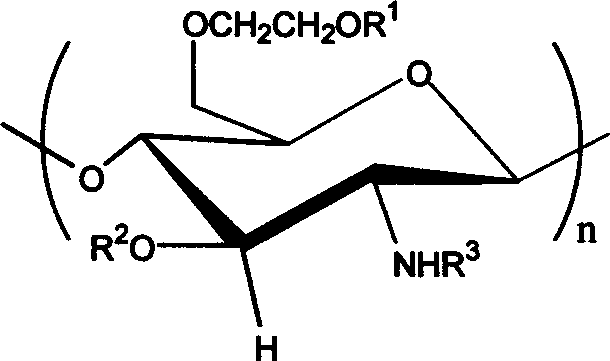 Carboxybutyryl chitosan sulfuric ester and preparation method and use thereof