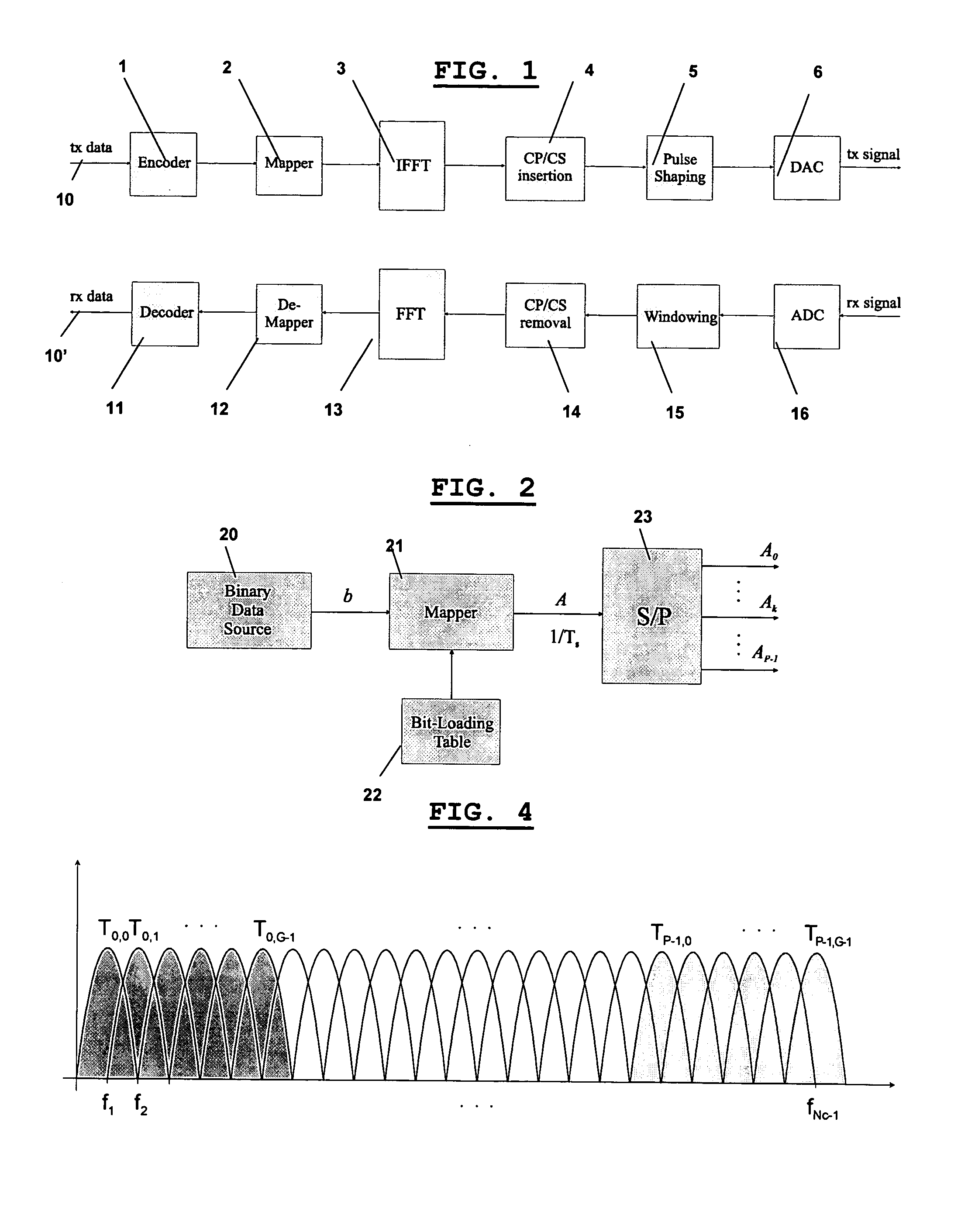 VDSL transmission employing multi-code multi-carrier CDMA modulation