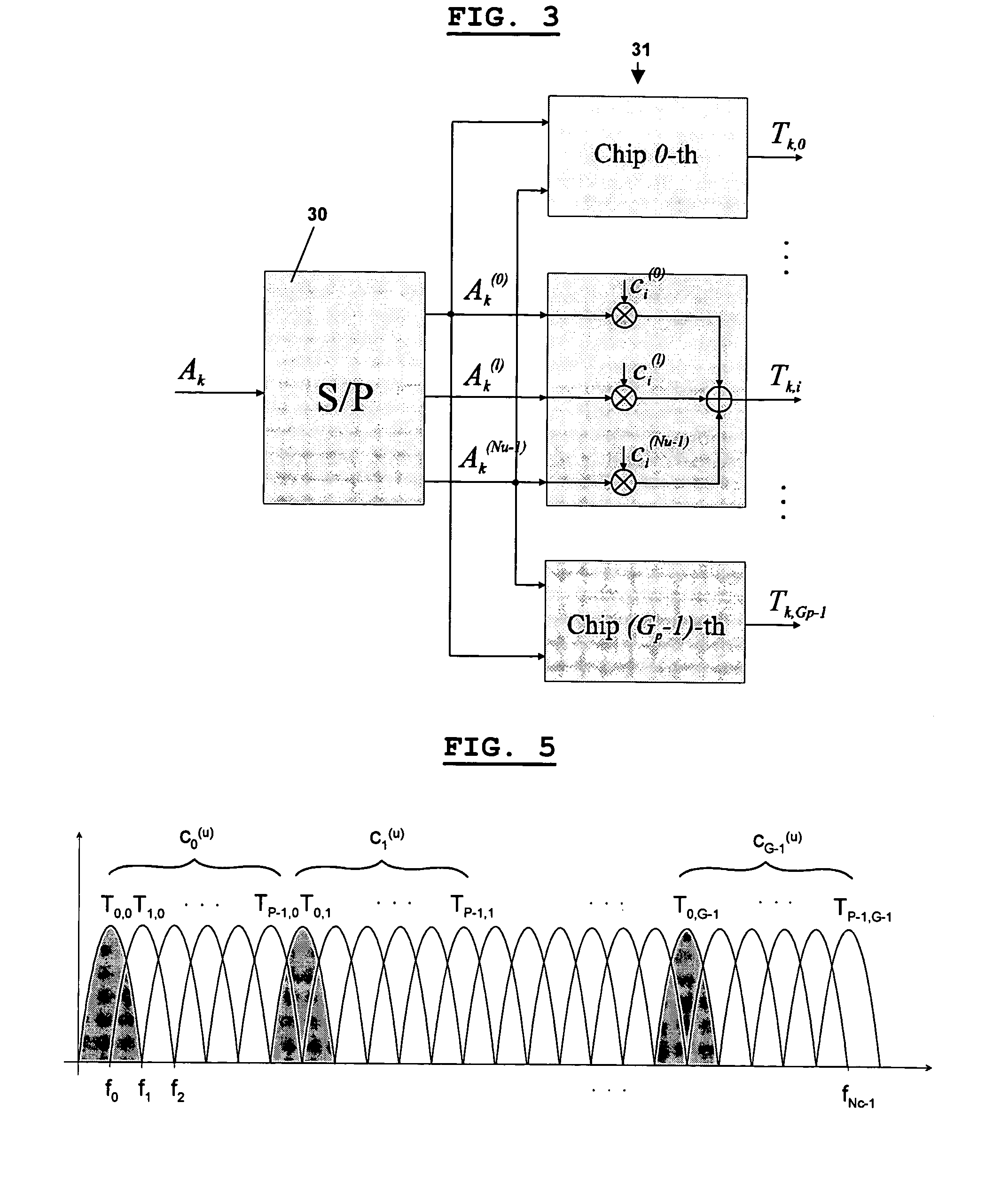 VDSL transmission employing multi-code multi-carrier CDMA modulation