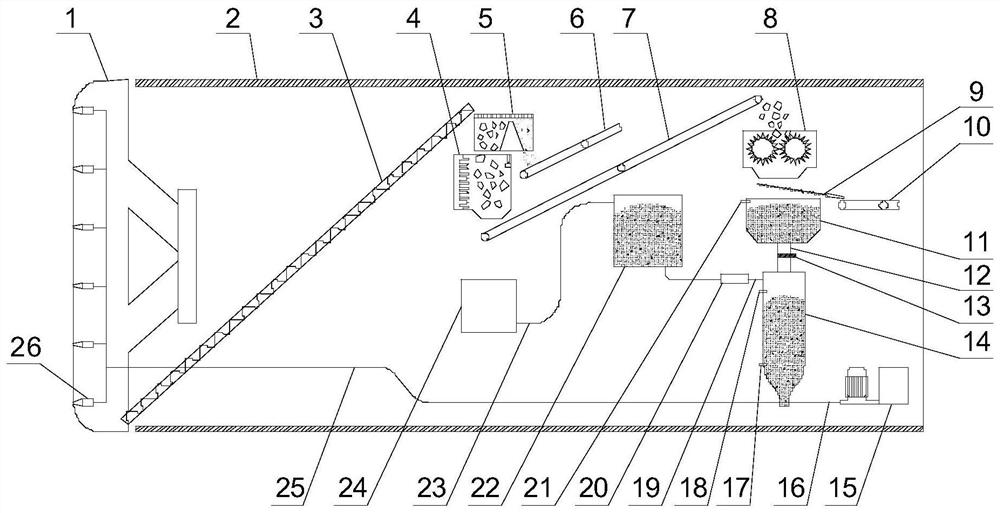 Protolith abrasive water jet construction equipment in tunneling process