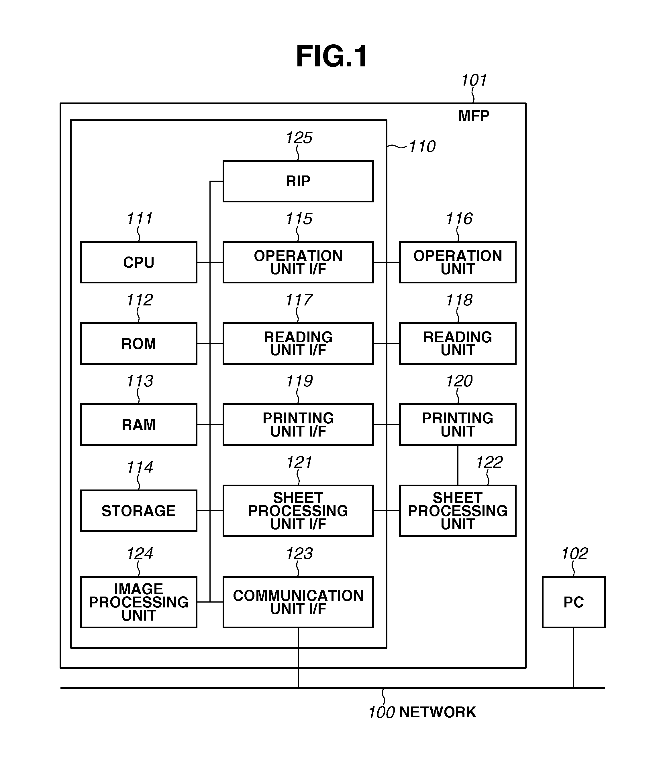 Print control apparatus, control method, and storage medium