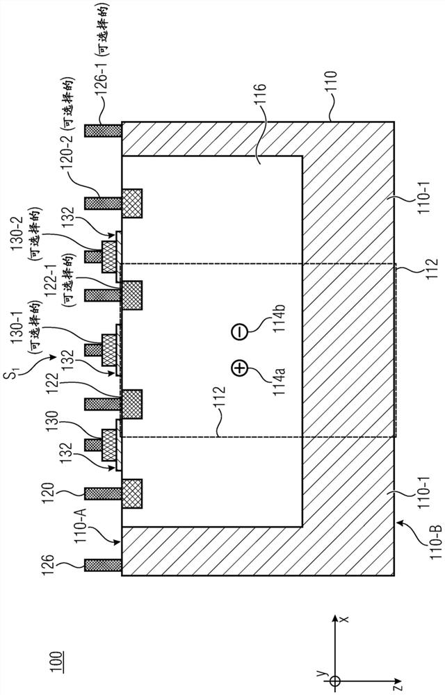 Time of flight sensor device and time of flight sensor arrangement