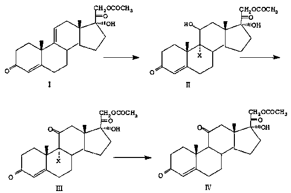 One-Pot Method for Preparing Cortisone Acetate